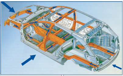 CONOCE CUALES SON LOS NUEVOS ATRIBUTOS QUE POSEEN LOS VEHÍCULOS RENAULT CONOCE CUALES SON LOS NUEVOS ATRIBUTOS QUE POSEEN LOS VEHÍCULOS RENAULT