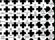 Símbolos para mapas dungeons "retro"