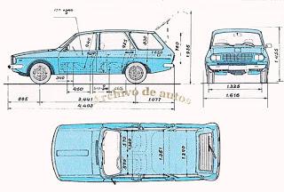 Sumario de agosto de 2020