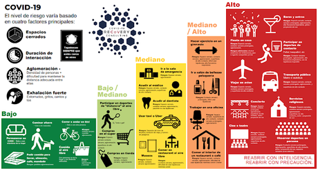 SARS-COV-2 EL DOGMA DE LOS 1,5m NO SIRVE EN ESPACIOS CERRADOS SARS-COV-2 EL DOGMA DE LOS 1,5m NO SIRVE EN ESPACIOS CERRADOS