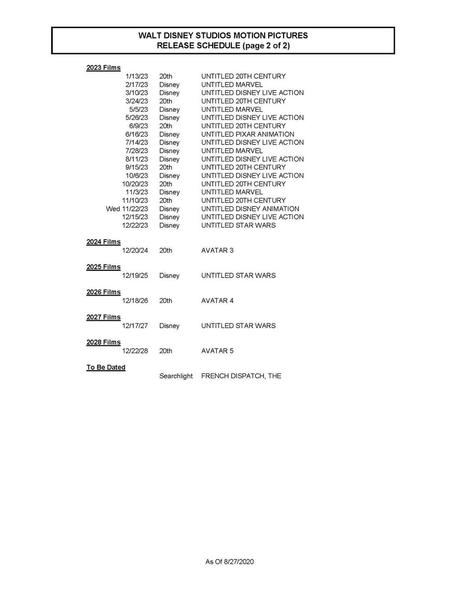 Se filtran las películas que estrenará Disney en los próximos 8 años