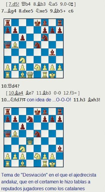 Décima ronda del Campeonato de España de Palma de Mallorca de 1967 - Angel Fernández dominó a su rival andaluz