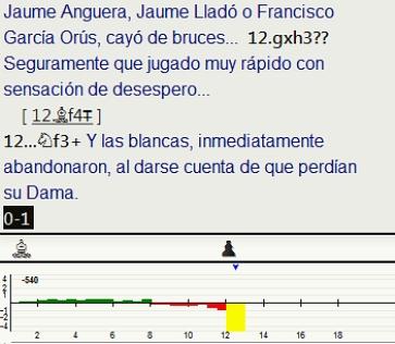Décima ronda del Campeonato de España de Palma de Mallorca de 1967 - Angel Fernández dominó a su rival andaluz