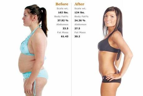 perdida de peso con dieta disociada