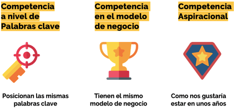 Cómo hacer un análisis de la competencia paso a paso