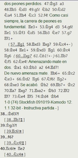 Victoria final de Kárpov sobre Vaganian por 3,5 a 2,5 en el Match-Torneo Juvenil de Leningrado de 1969