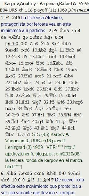 Victoria final de Kárpov sobre Vaganian por 3,5 a 2,5 en el Match-Torneo Juvenil de Leningrado de 1969