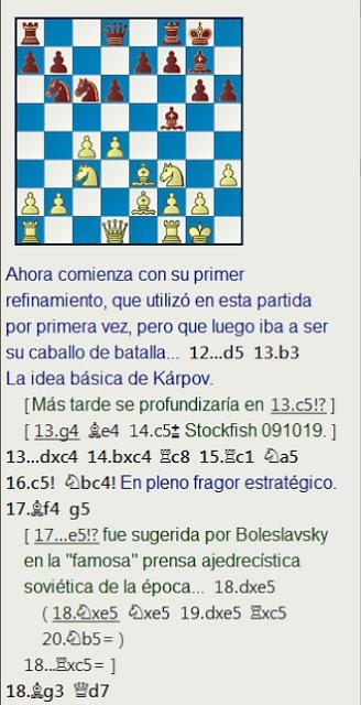 Victoria final de Kárpov sobre Vaganian por 3,5 a 2,5 en el Match-Torneo Juvenil de Leningrado de 1969