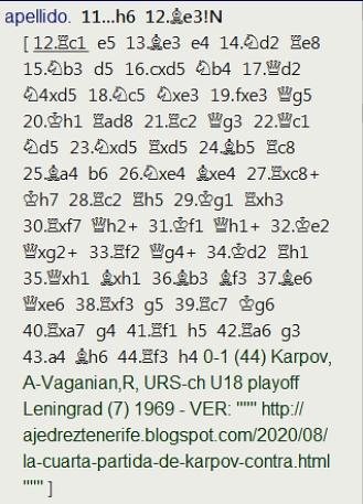 Victoria final de Kárpov sobre Vaganian por 3,5 a 2,5 en el Match-Torneo Juvenil de Leningrado de 1969
