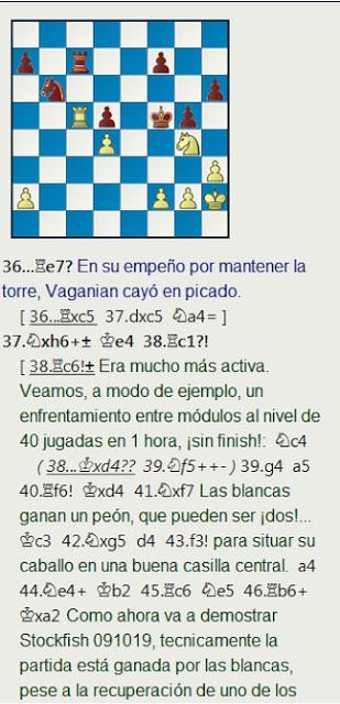 Victoria final de Kárpov sobre Vaganian por 3,5 a 2,5 en el Match-Torneo Juvenil de Leningrado de 1969