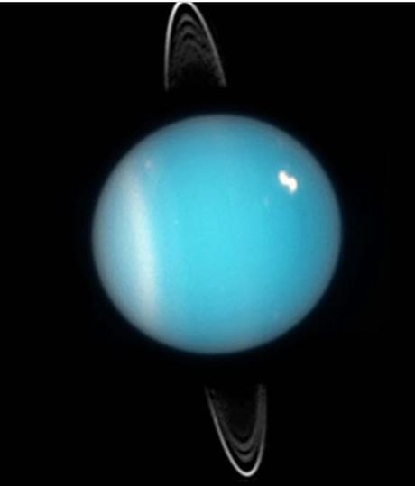 Los anillos del planeta Urano Los anillos del planeta Urano