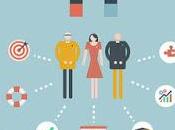 empresas preocupadas bienestar empleados, mejor preparadas para superar crisis COVID-19