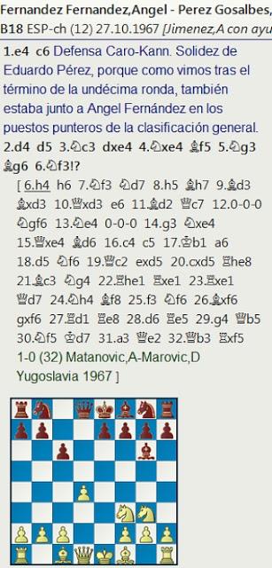 Descanso en la 11ª ronda y tablas en las 12ª de Angel Fernández en el Campeonato de España de 1967