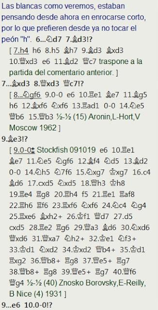 Descanso en la 11ª ronda y tablas en las 12ª de Angel Fernández en el Campeonato de España de 1967