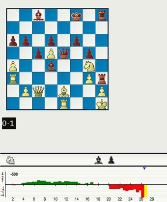 Descanso en la 11ª ronda y tablas en las 12ª de Angel Fernández en el Campeonato de España de 1967