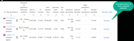 Llevo un año invirtiendo con MINTOS: estas son mis conclusiones Llevo un año invirtiendo con MINTOS: estas son mis conclusiones