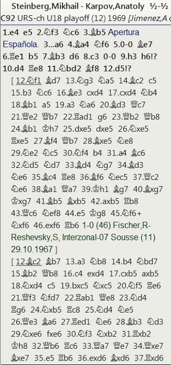 Kárpov, 7,5 puntos; Vaganian, 6 y Steinberg, 4,5 en el Match-Torneo Juvenil de Leningrado de 1969