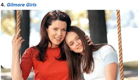 Peliculas para ver en amazon prime y Netflix