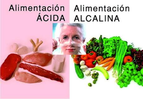 diferencia entre dieta ácida y dieta alcalina