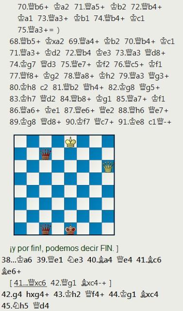 Victoria de Angel Fernández en la 13ª ronda del Campeonato de España de 1967