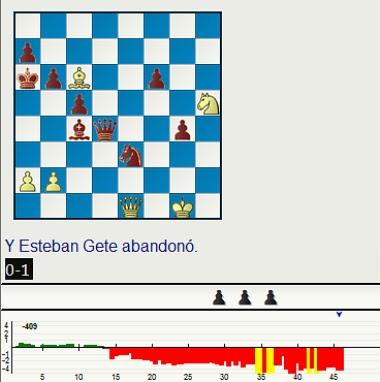 Victoria de Angel Fernández en la 13ª ronda del Campeonato de España de 1967