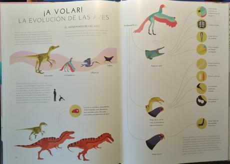 “La vida de los dinosaurios”, texto de Cristila Banfi e ilustraciones de Giulia de Amicis