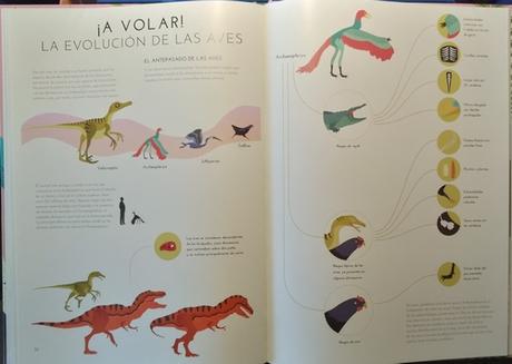 “La vida de los dinosaurios”, texto de Cristila Banfi e ilustraciones de Giulia de Amicis “La vida de los dinosaurios”, texto de Cristila Banfi e ilustraciones de Giulia de Amicis