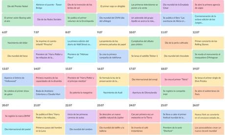 Calendario de publicaciones postoplan