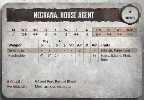 Tarjetas de Dramatis Personae de House of Blades, para todos