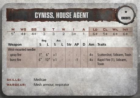 Tarjetas de Dramatis Personae de House of Blades, para todos