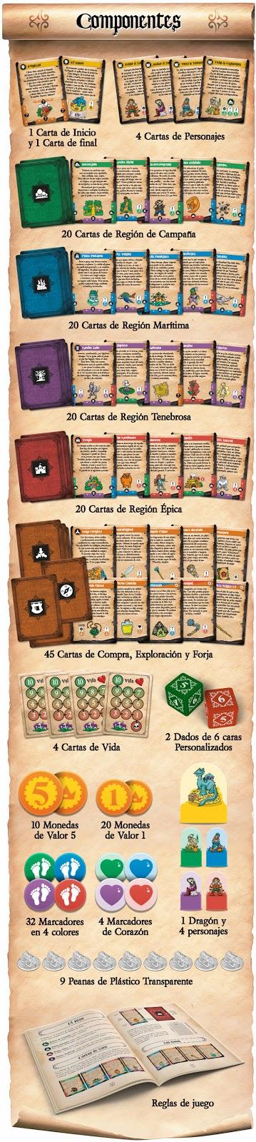 Cartaventuras en Verkami