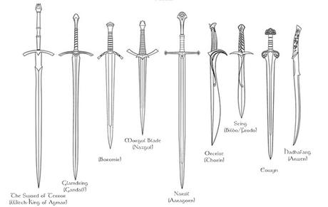 Las espadas de El Señor de los Anillos y El Hobbit