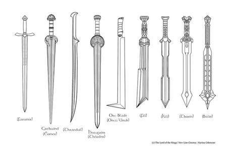 Las espadas de El Señor de los Anillos y El Hobbit