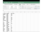 Ordenación datos Excel avanzado