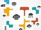 categorías Cloud Computing como servicios empresas