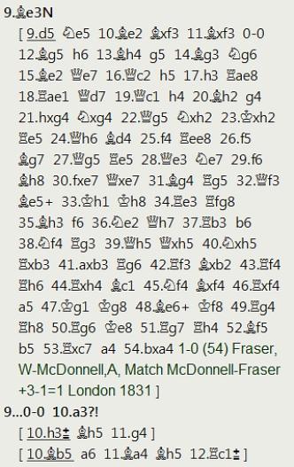 3 a 0 para Anderssen en una complicada partida del Torneo Internacional de Londres de 1851