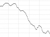 fenómeno Niña está nosotros este 2020. Ahora ¿qué podemos esperar para Venezuela durante estos meses?