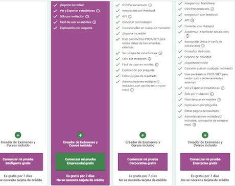 Herramientas Multiplataforma para la creación y corrección de Test o evaluaciones Herramientas Multiplataforma para la creación y corrección de Test o evaluaciones