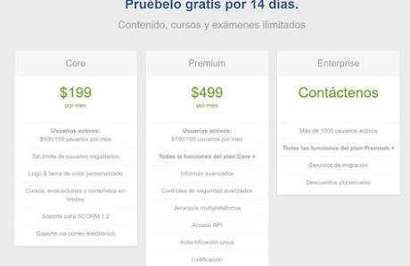 Herramientas Multiplataforma para la creación y corrección de Test o evaluaciones Herramientas Multiplataforma para la creación y corrección de Test o evaluaciones