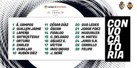 La Ponferradina inicia el curso ante el Castellón  con dudas en la convocatoria