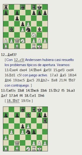 Staunton acortó distancias en la cuarta partida de su mini-match con Anderssen en el Torneo de Londres de 1851