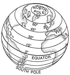 LOS MOVIMIENTOS DE LA TIERRA