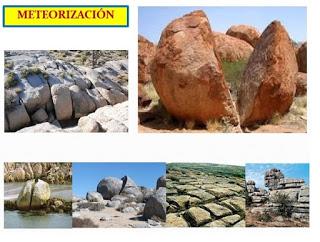 LA GEODINÁMICA TERRESTRE: EL PROCESO DE FORMACIÓN DE RELIEVE LA GEODINÁMICA TERRESTRE: EL PROCESO DE FORMACIÓN DE RELIEVE
