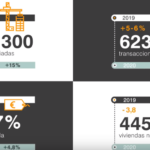 Identificado como el marketplace inmobiliario más gr...