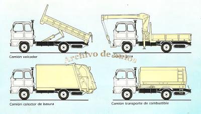 Las versiones de serie y especiales del camión Grosspal Las versiones de serie y especiales del camión Grosspal