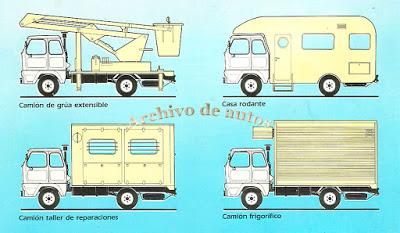 Las versiones de serie y especiales del camión Grosspal Las versiones de serie y especiales del camión Grosspal