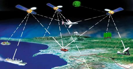Tipos de GPS en el móvil. Cuáles son y cómo funcionan Tipos de GPS en el móvil. Cuáles son y cómo funcionan