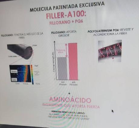 Pro Longer, para cabellos largos y algunos tips de L'Oréal Professionnel Pro Longer, para cabellos largos y algunos tips de L'Oréal Professionnel