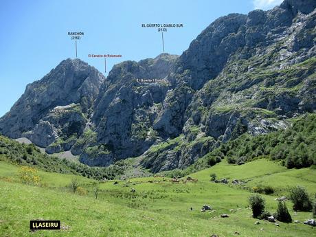 Ricao-Pena Rueda (por Las Salaeras)