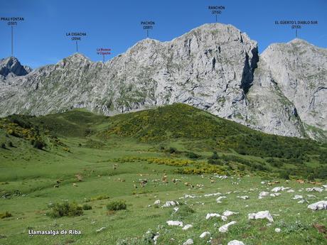 Ricao-Pena Rueda (por Las Salaeras)